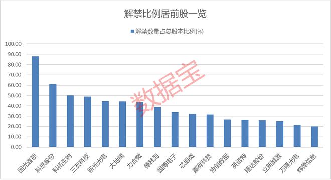 澳門2o21年開獎結(jié)果,特朗普：下周將對多國宣布對等關稅