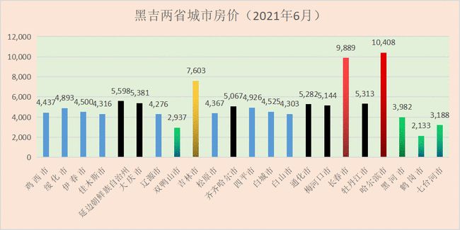 2025澳門開獎結(jié)果記錄圖表大全下載最新,特朗普馬斯克或確定下個打擊目標(biāo)