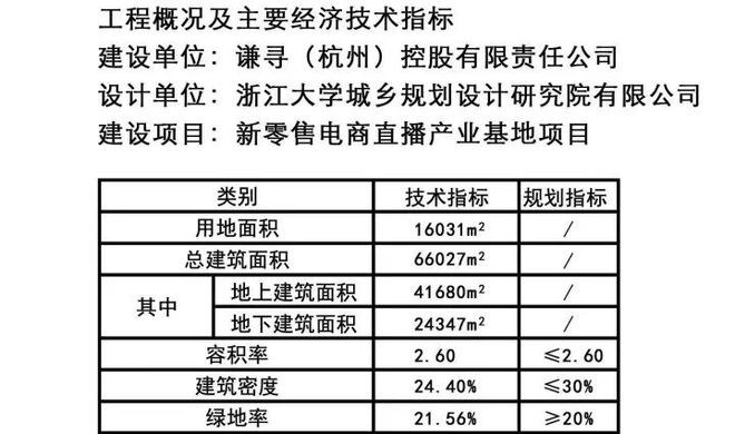 澳門開獎(jiǎng)結(jié)果 開獎(jiǎng)記錄表2025最新318澳,“瘋狂小楊哥”及三只羊被起訴