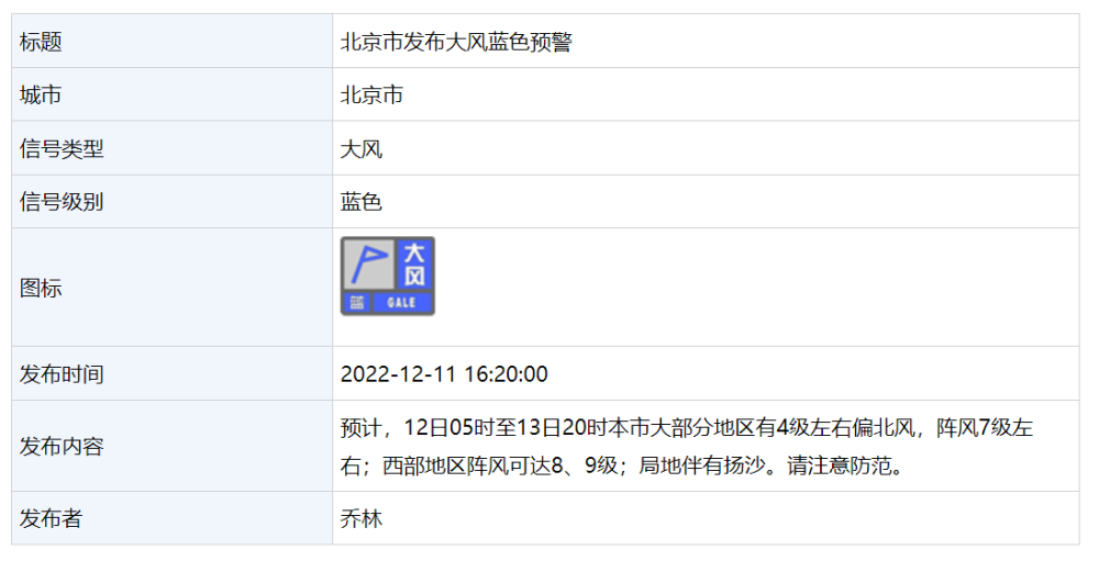 痛苦殺死我 第22頁