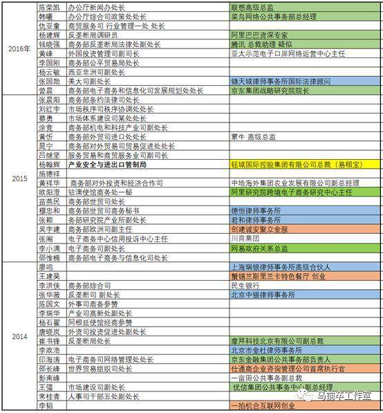 天天彩選四最新開獎(jiǎng)號(hào)碼,特朗普政府迫使多名FBI官員離職