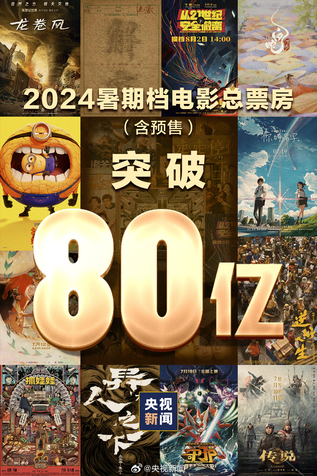 王中王大結(jié)局,2025電影票房破80億 哪吒2排榜首