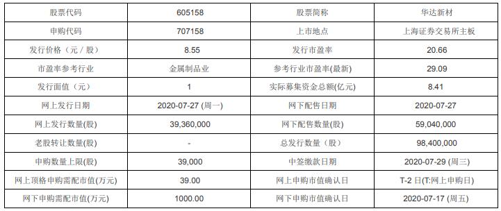 新澳門今期開獎(jiǎng)結(jié)果開獎(jiǎng)查詢,直播：四川艦正式出塢