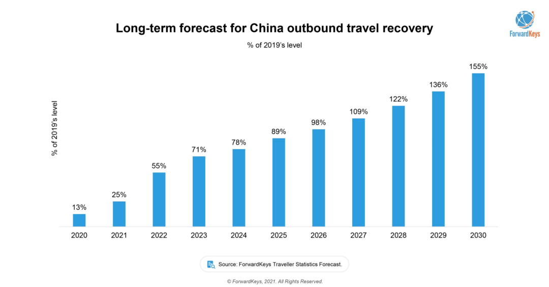 2025特馬開碼查詢600圖庫(kù),賽諾菲中國(guó)2024年銷售額26.66億歐元