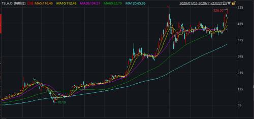 顛峰戰(zhàn)犯 第22頁(yè)