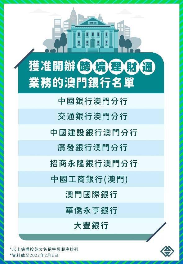 2025澳門免費資料大全V,傳醫(yī)務(wù)人員參與販嬰 官方調(diào)查