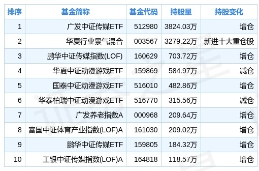 新澳門天天彩2025年全年資料,一股股弱冷空氣將吹到廣東