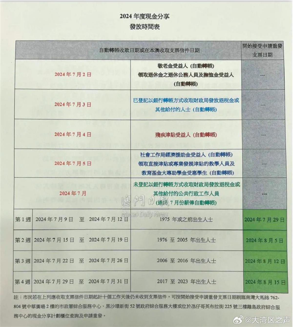 2025年澳門開獎結(jié)果 開獎記錄圖片,埃文凱爾收到春晚等著你邀請函