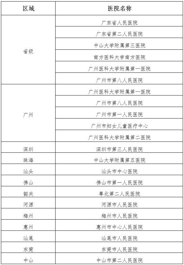 澳門開獎結(jié)果2025開獎結(jié)果查詢表下載,姥姥姥爺當花童給新人送戒指