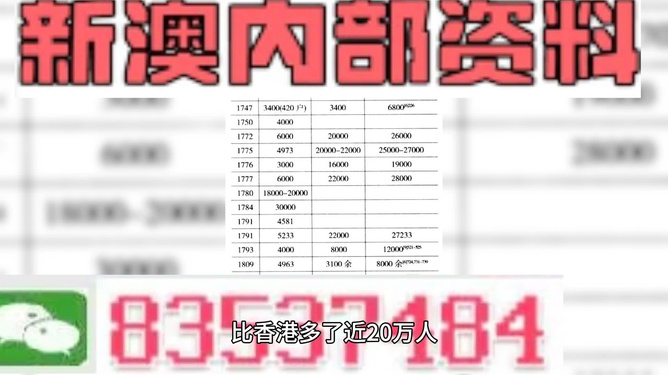 澳門2025資料免費(fèi)資料大全7777888888精準(zhǔn)管家婆,河南農(nóng)村用上水泥“預(yù)制房”