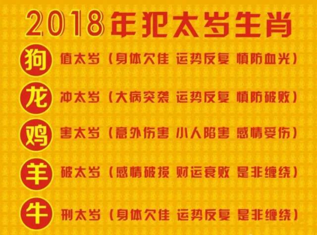 2025年十二生肖運(yùn)勢詳解(最新完整版)李居明,出生2天被護(hù)士燙傷寶寶長新皮膚