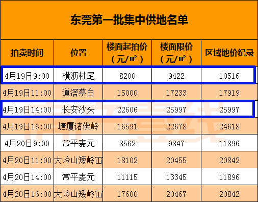 2025澳彩開(kāi)獎(jiǎng)記錄查詢(xún)表下載最新版,長(zhǎng)相清純95小花被曝拜高踩低