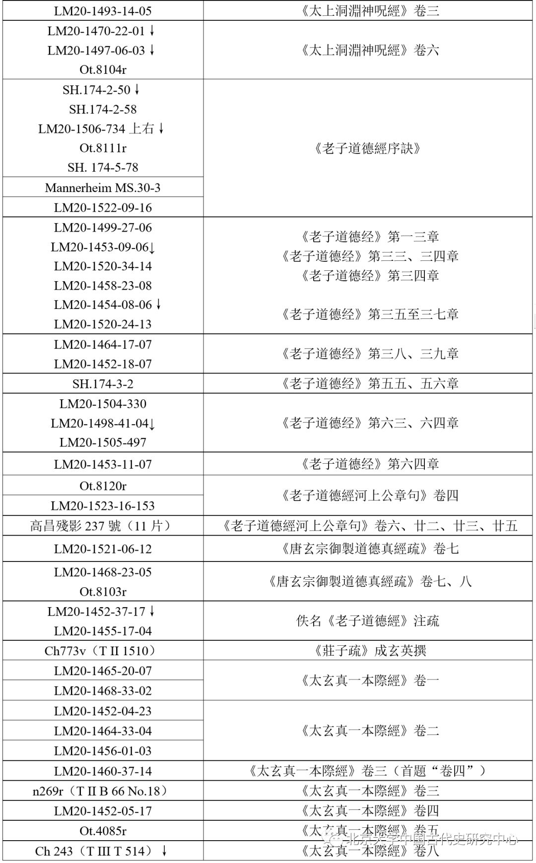 還是會(huì)想他 第15頁