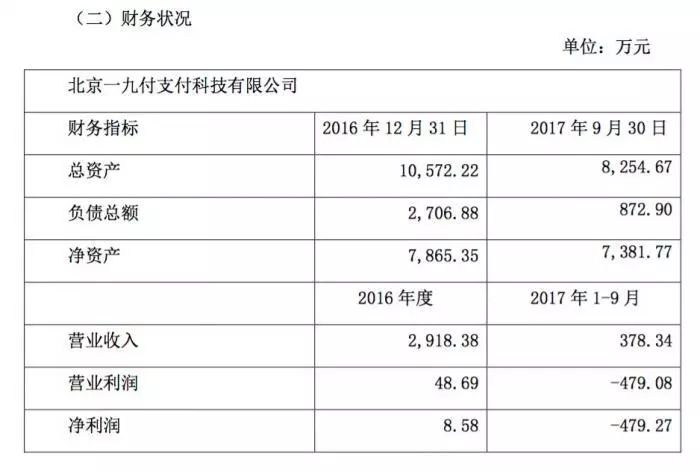 澳門內(nèi)部開碼600圖庫,虎撲同意作價5億被迅雷收購