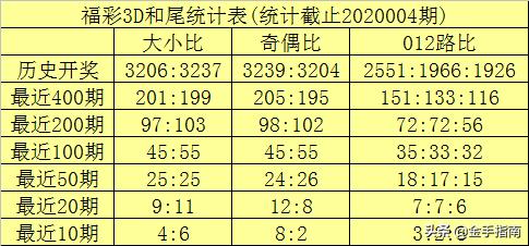 澳門彩歷史開獎結(jié)果_澳門彩歷史開獎號碼_澳門彩近15期開獎結(jié)果_開獎助手,春晚遭質(zhì)疑外賣員：奔馳車是弟弟的