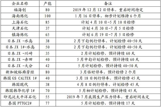 二四六澳門(mén)資料開(kāi)獎(jiǎng)天天,洛杉磯縣共有15萬(wàn)居民處于疏散狀態(tài)