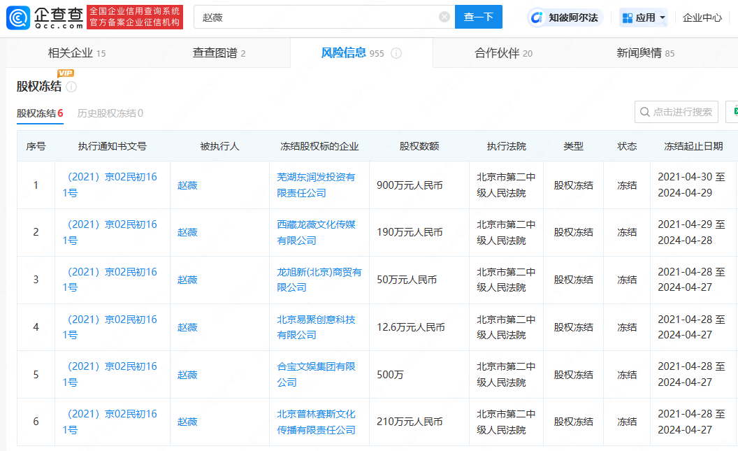 2025管家婆傳真,郭敬明所持500萬股權(quán)被凍結(jié)