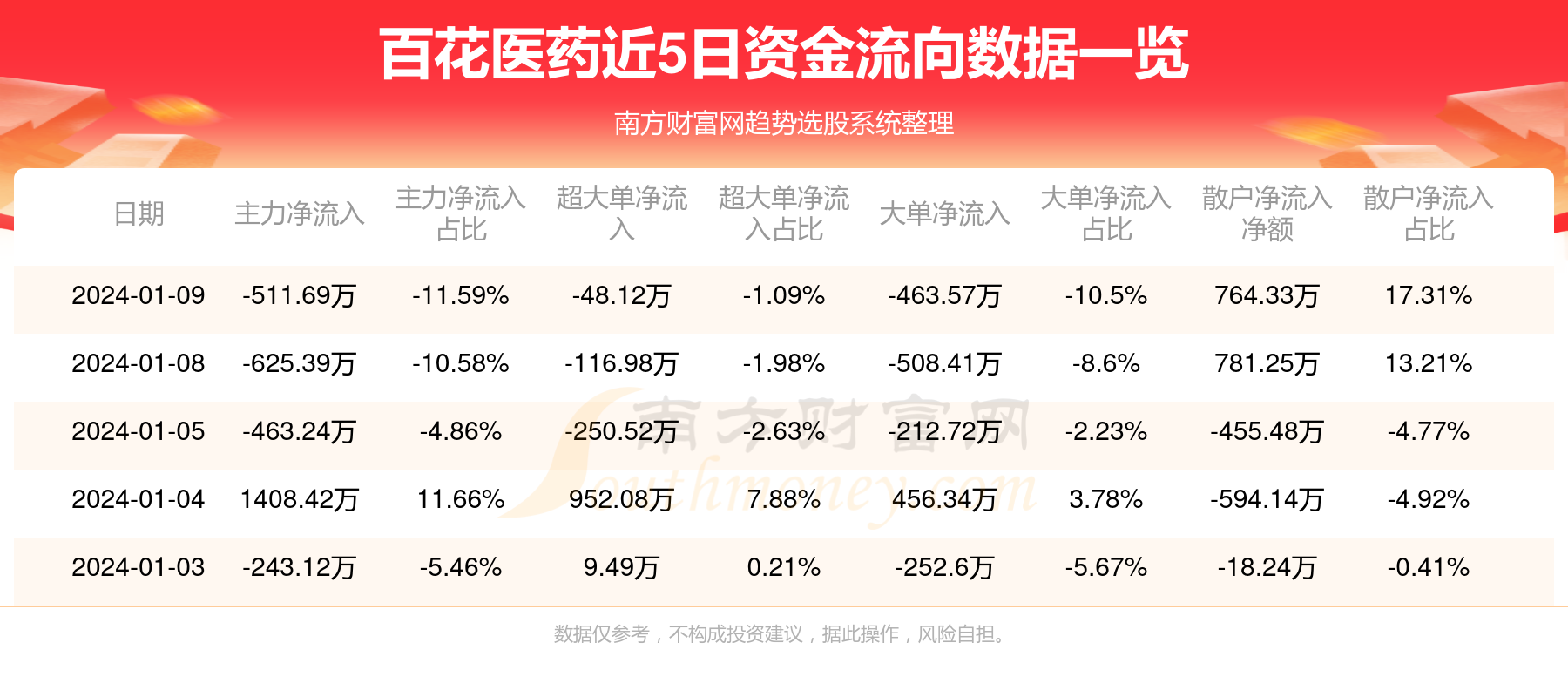 老澳門今晚開獎結(jié)果號碼,日本去年12月出現(xiàn)持續(xù)藥品荒