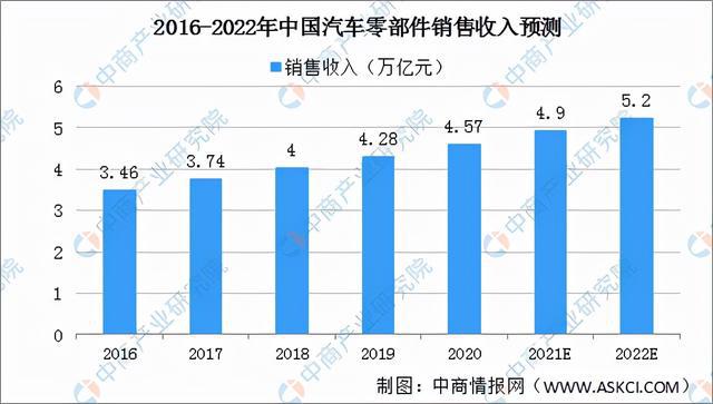 49圖庫彩圖資料,面板價(jià)格連續(xù)上漲 行業(yè)發(fā)展呈新趨勢