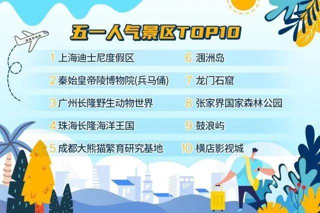 2025年澳門90期開的什么,數(shù)萬游客打卡《唐探1900》拍攝地