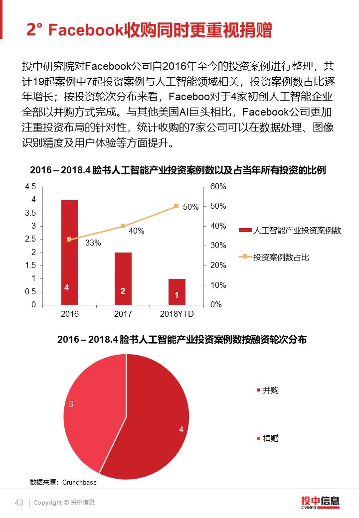 7777788888管家婆開獎記錄,AI可能導(dǎo)致美國60萬人得哮喘