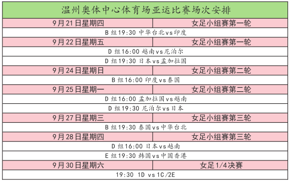 早知你是夢 第15頁