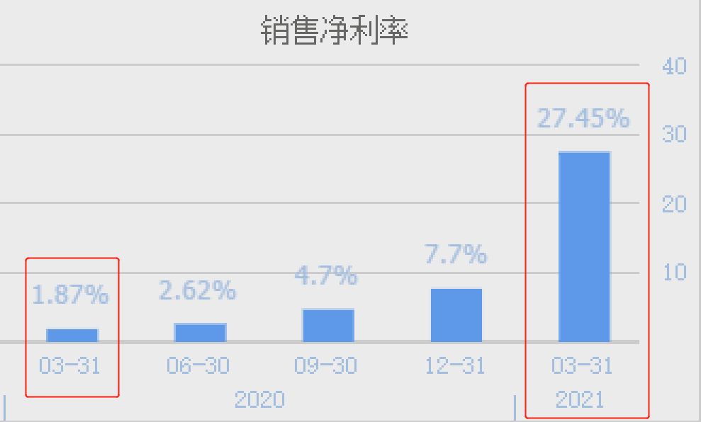 2025年彩圖-澳彩全年歷史圖庫00853,中美網(wǎng)友對賬后有些人天塌了