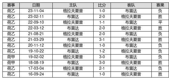 香港近15期歷史開獎記錄表,鄭欽文被扣1230分