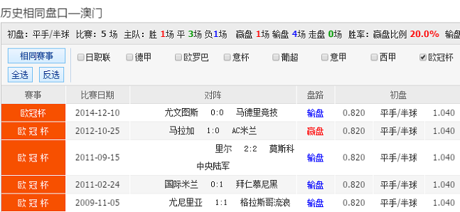 新澳彩今期開獎結果查詢,金晨ELLE首封