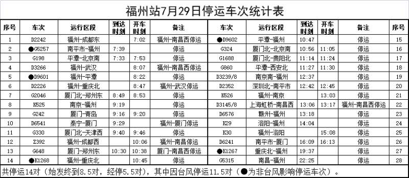 劉伯溫最準(zhǔn)免費(fèi)資料大全,12306可快速辦理臨時(shí)身份證