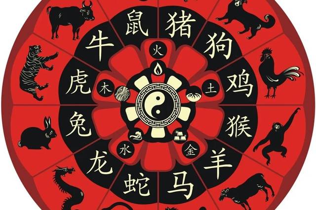 2025年十二生肖運勢詳解(最新完整版)算命網(wǎng),網(wǎng)傳男子殺害前女友等2人后自殺