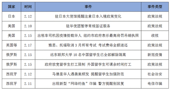 今晚澳門開獎(jiǎng)號碼結(jié)果326期是什么,駐泰國大使館通報(bào)王星回國