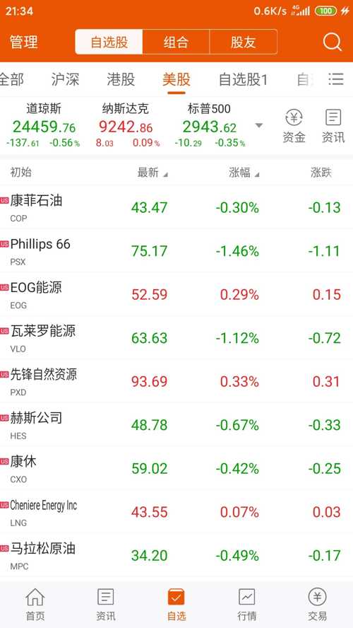 新澳彩今晚開獎結(jié)果查詢,“考研熱”為何降溫