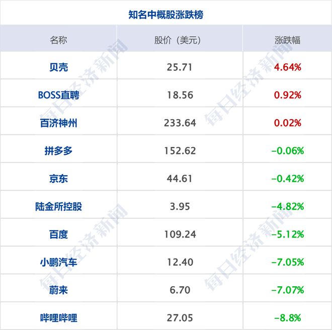 2025年今晚香港開600圖庫,特朗普稱下周將與石破茂會(huì)面