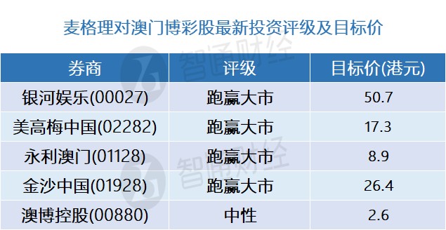 洪荒少女 第13頁