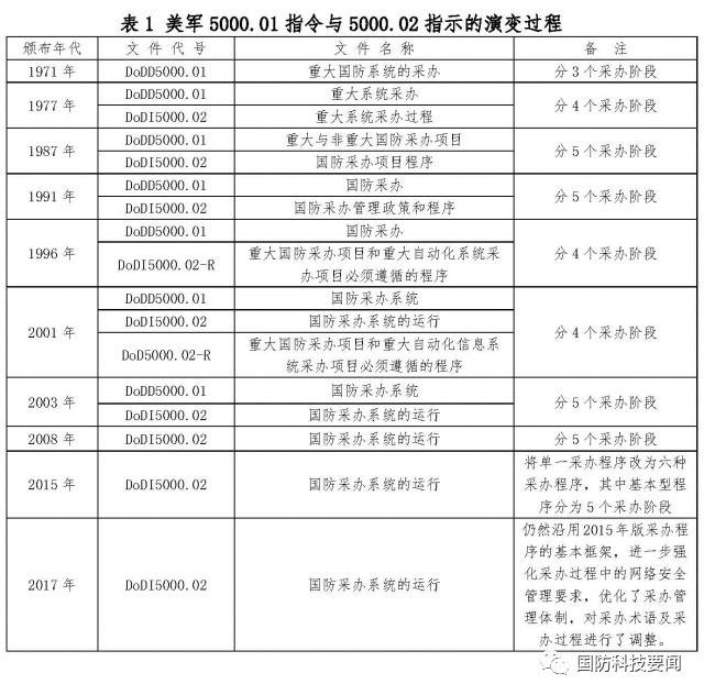 肆意失聲痛哭 第11頁