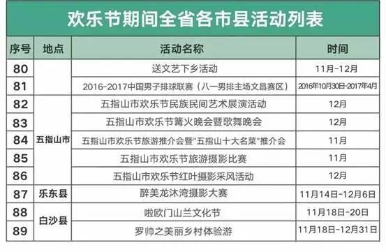 新奧彩2025歷史開獎(jiǎng)記錄查詢結(jié)果,孫穎莎抵達(dá)海南開啟封閉訓(xùn)練