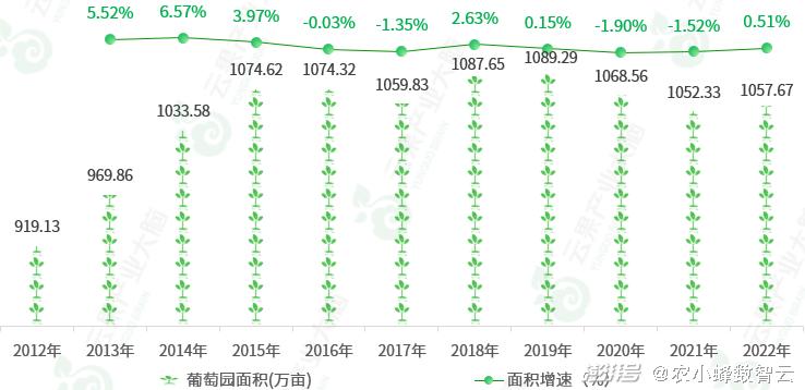 2025年3月 第1284頁