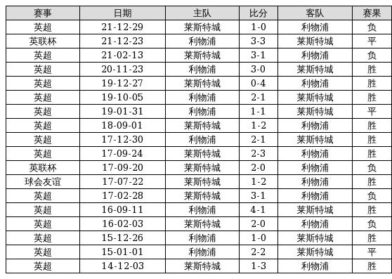 澳門彩開獎(jiǎng)結(jié)果2025開獎(jiǎng)記錄查詢,河北第一座“萬(wàn)億之城”為何是唐山