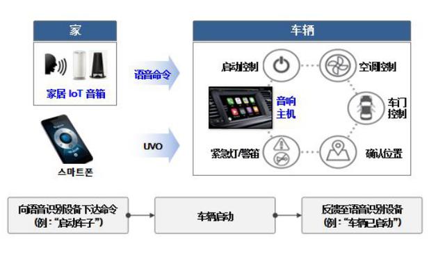 新奧面試流程,我國新一代火箭主動(dòng)力發(fā)動(dòng)機(jī)新進(jìn)展