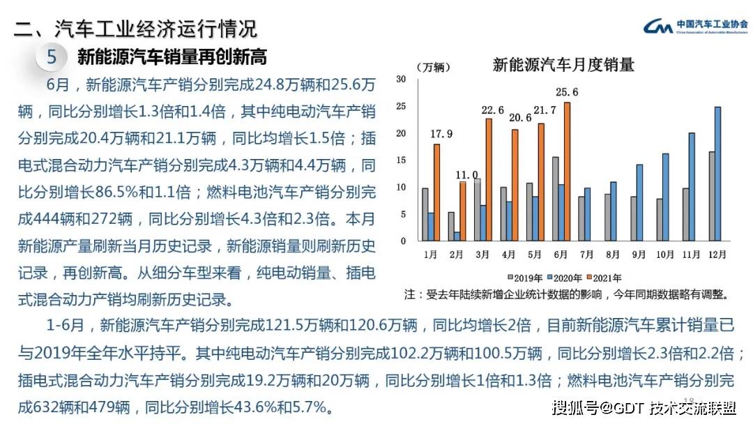 香港最新歷史記錄,兩新擴圍落地實施 帶動產銷兩旺