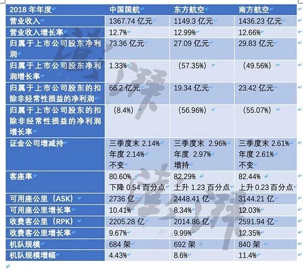 新澳天天開獎資料大全1050期開獎結(jié)果下載安裝,去年文化企業(yè)營業(yè)收入增長6.0%