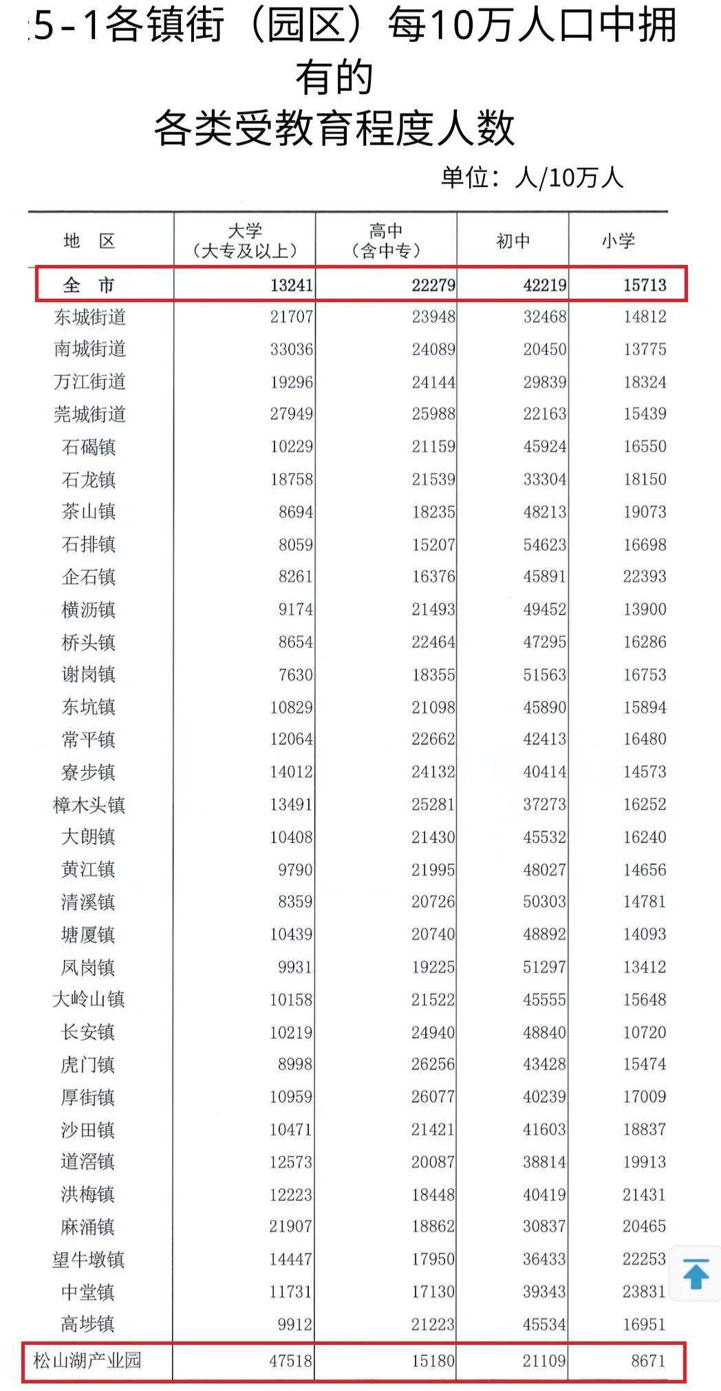 8769的資料49圖49圖庫(kù),以軍襲擊加沙地帶多地致20余人死亡