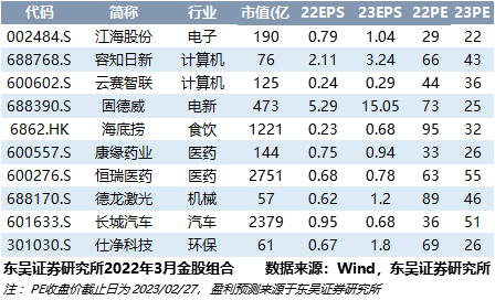 1921年屬什么的生肖,專(zhuān)家預(yù)計(jì)未來(lái)幾天可能降準(zhǔn)