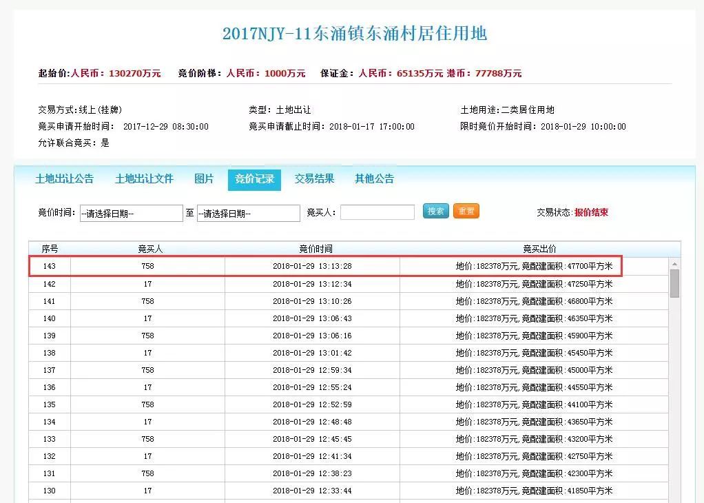 澳門六開獎(jiǎng)結(jié)果2025開獎(jiǎng)記錄查詢表最新,村主任實(shí)名舉報(bào)前村支書