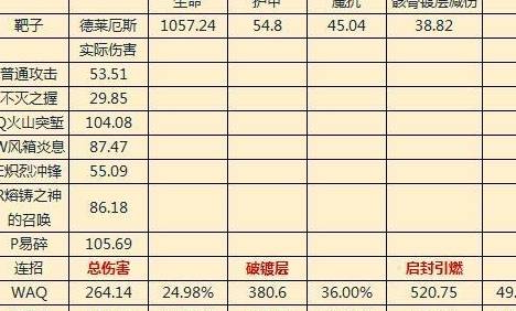 英雄聯(lián)盟奧恩上線時間表,土耳其酒店火災(zāi)死亡人數(shù)升至76人