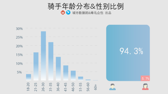 800mm300mm參照物,為什么年輕人越來(lái)越熱衷玄學(xué)