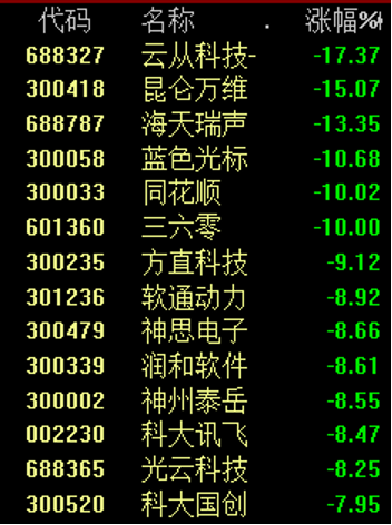 生肖 2025,余華稱奧運(yùn)時(shí)看鄭欽文心率飆升