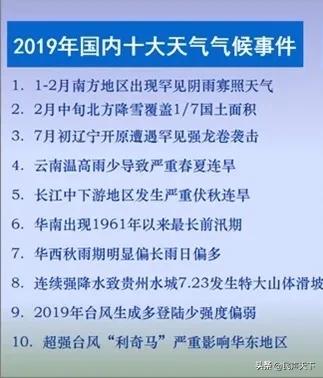 一碼打一個(gè)生肖,氣象局發(fā)布2024十大天氣氣候事件