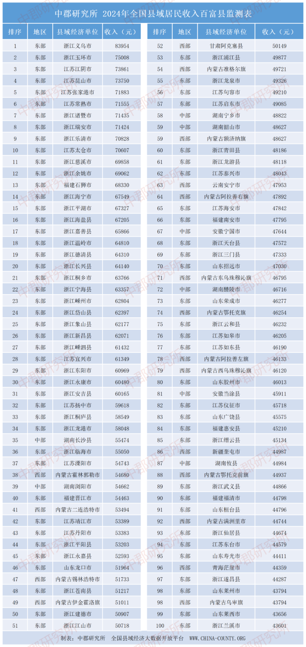 澳門開獎結果2025 開獎記錄_1,曾舜晞說24年沒有達到預期